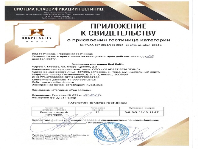 Фотография отеля